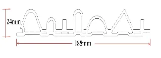 Panelni zidovi